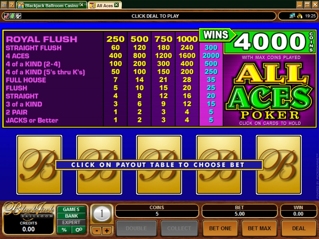 All about slots